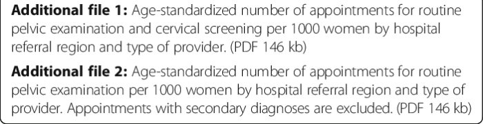 Sud medical abbreviation icd 10